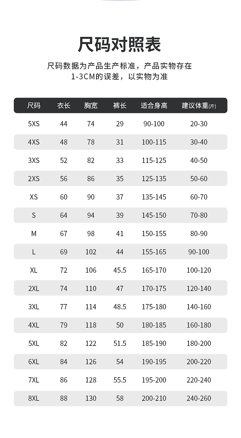 篮球服详情(大学系列)