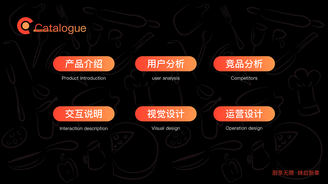 菜谱app-厨享 UI项目设计