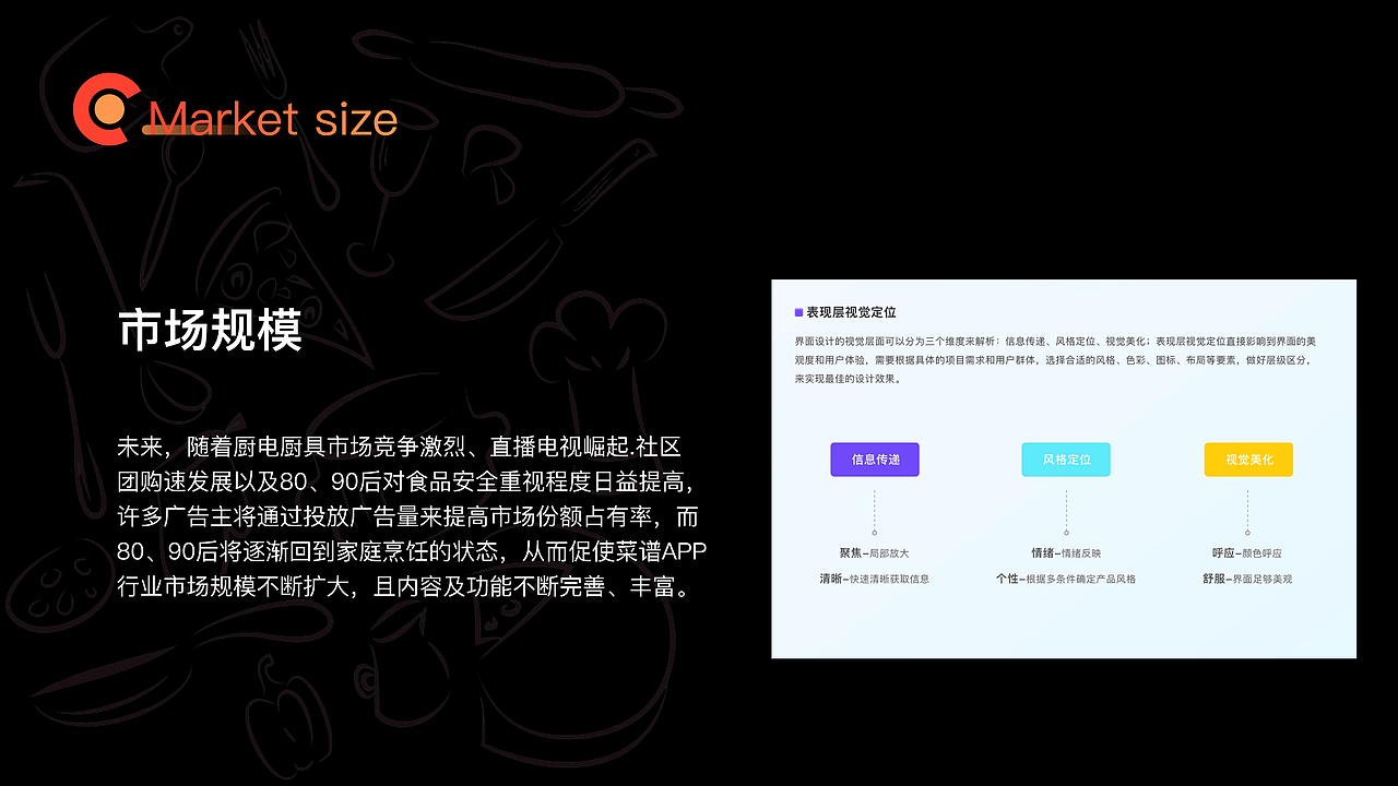 菜谱app-厨享 UI项目设计