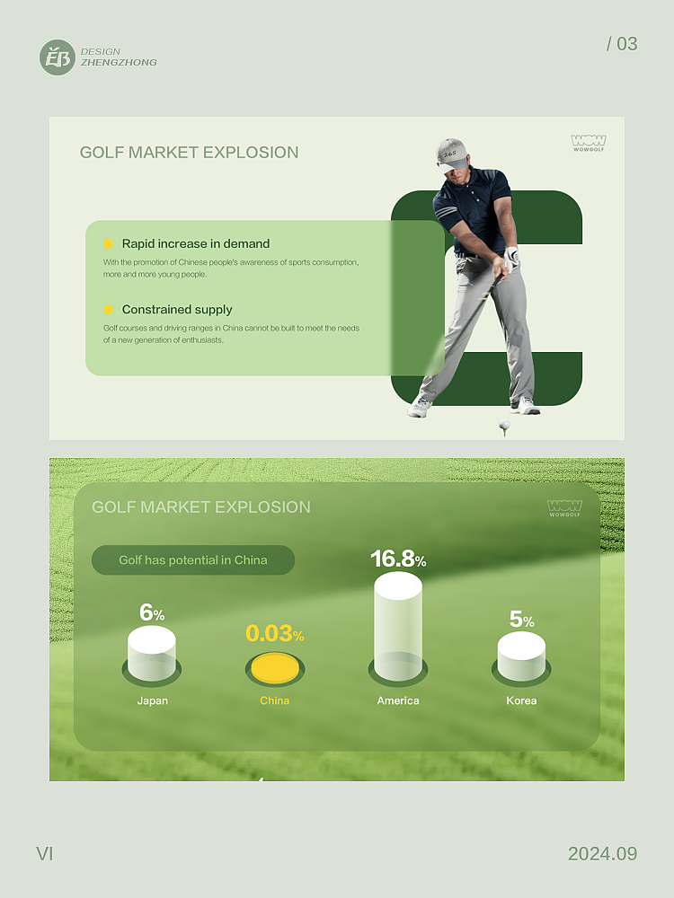 高尔夫公司的PPT设计