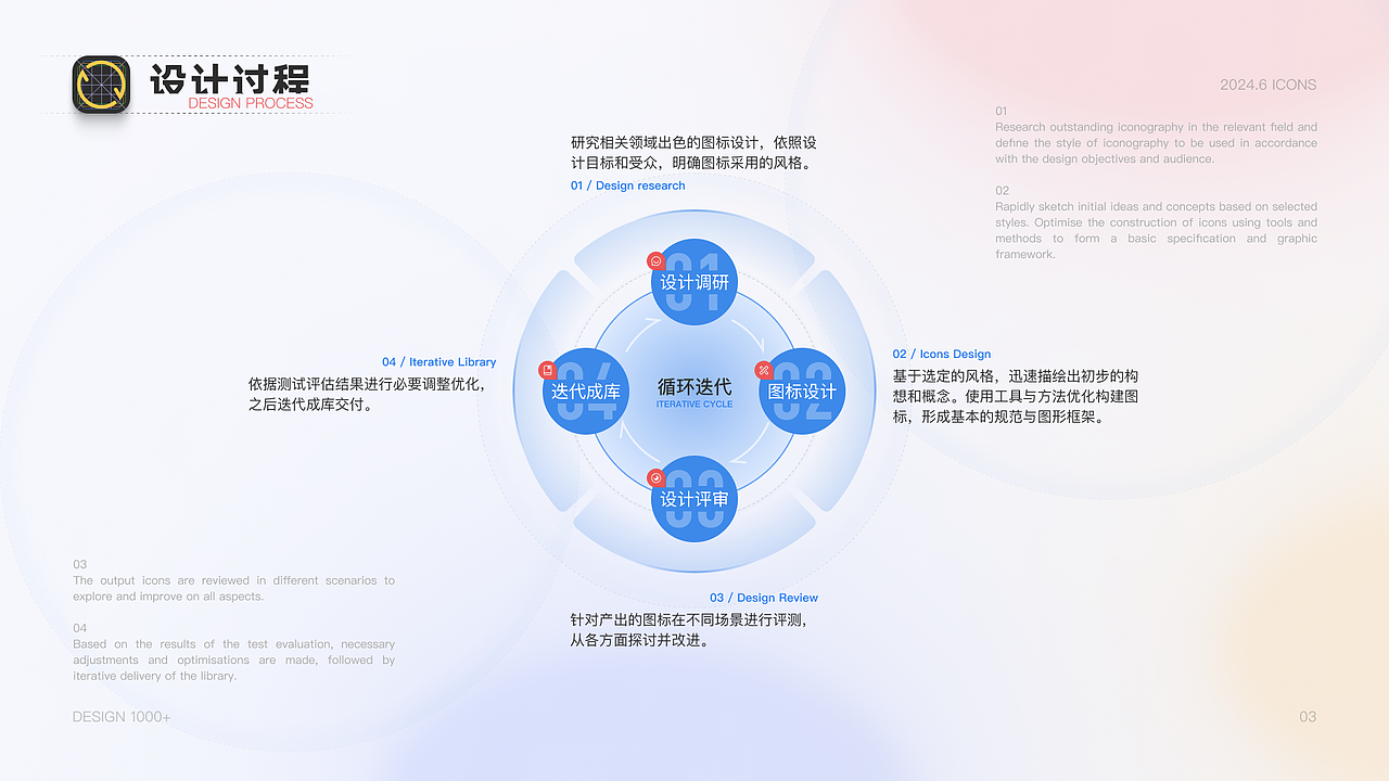 君南B端基础图标系统V1.0设计分享（图ZMzc2OTI4NzY4） - 图标 - 站酷设计师EscV5原创素材 - 站酷ZCOOL