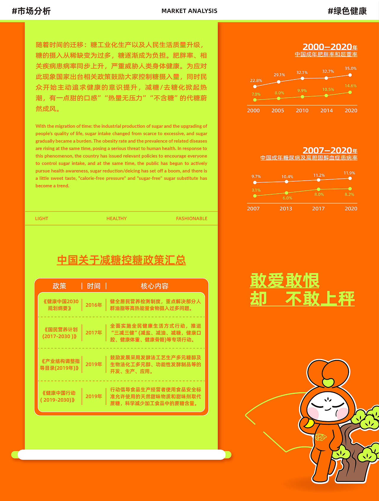 轻食光|新中式糕点品牌全案设计