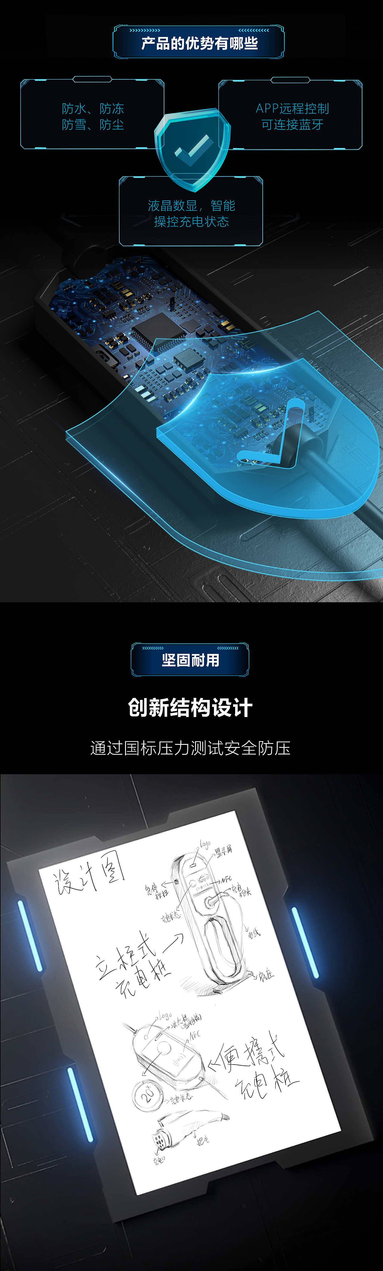 喵电管家-充电桩品牌全案