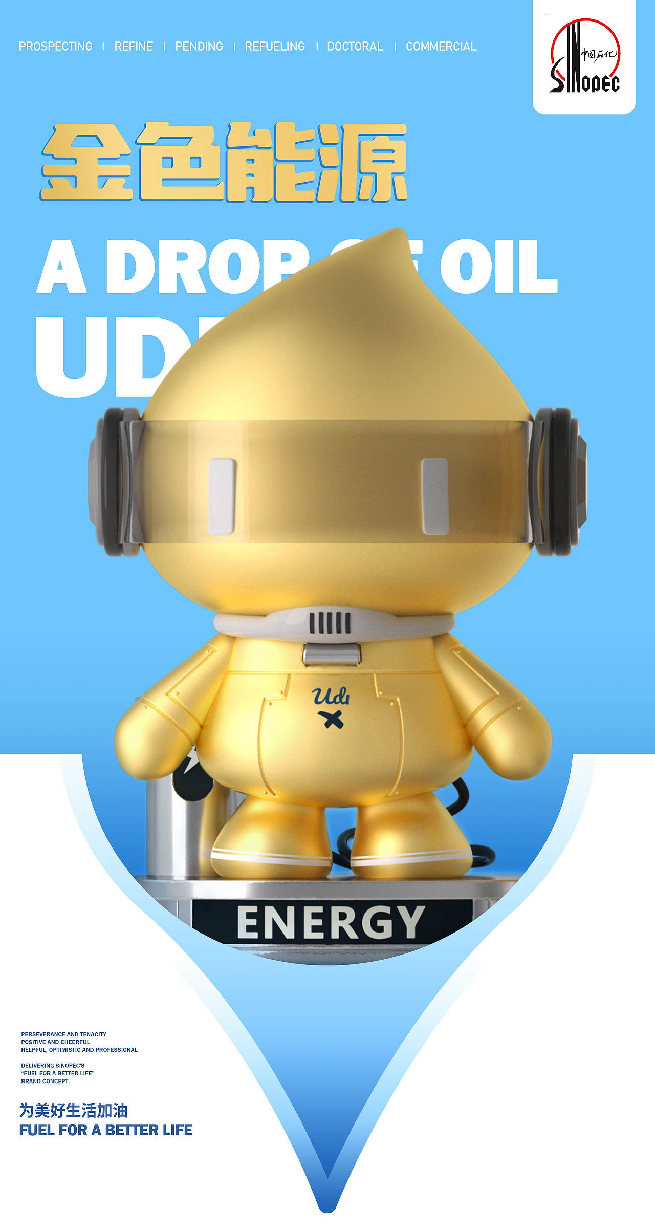 中国石化（Udi油迪）手办盲盒形象设计与制作（图ZMzc2OTQ1NTQ0） - 玩具 - 站酷设计师大饭设计唐威玩具原创素材 - 站酷ZCOOL