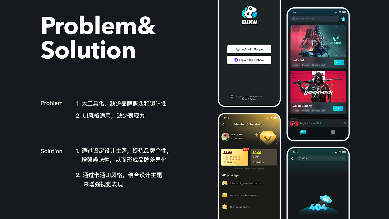 Bikii Cloud Game 视觉UI改版 #项目总结（图ZMzc2OTQ2MzI4） - APP界面 - 站酷设计师fundesign丶原创素材 - 站酷ZCOOL