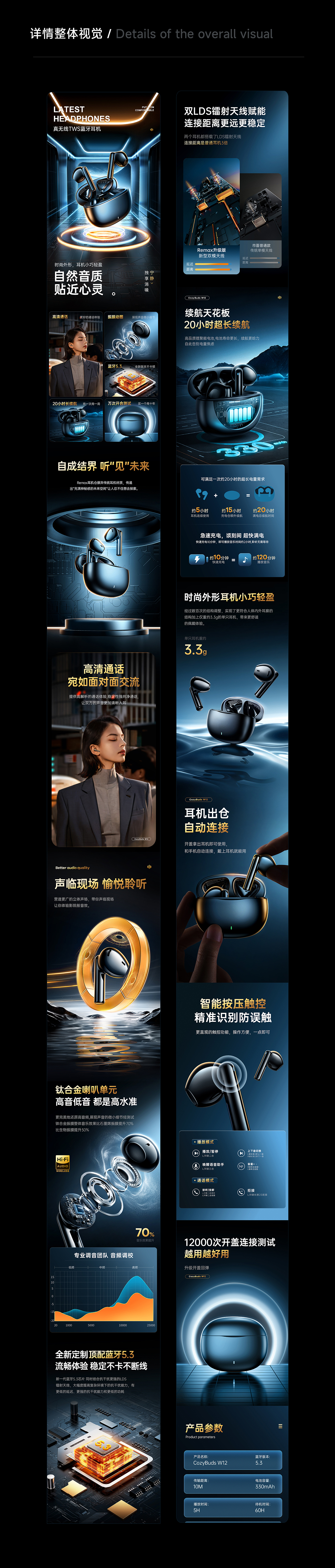 AIGC-REMAX视觉详情全案x3（图ZMzc2OTQ3MDgw） - 电商 - 站酷设计师Ddezh原创素材 - 站酷ZCOOL