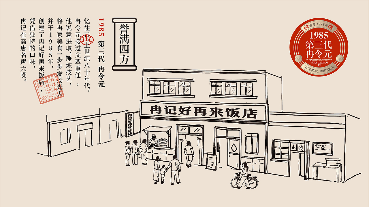 冉记好再来(图ZMzc2OTQ3OTYw) - 品牌 - 站酷设计师上扬品牌营销咨询原创素材 - 站酷ZCOOL