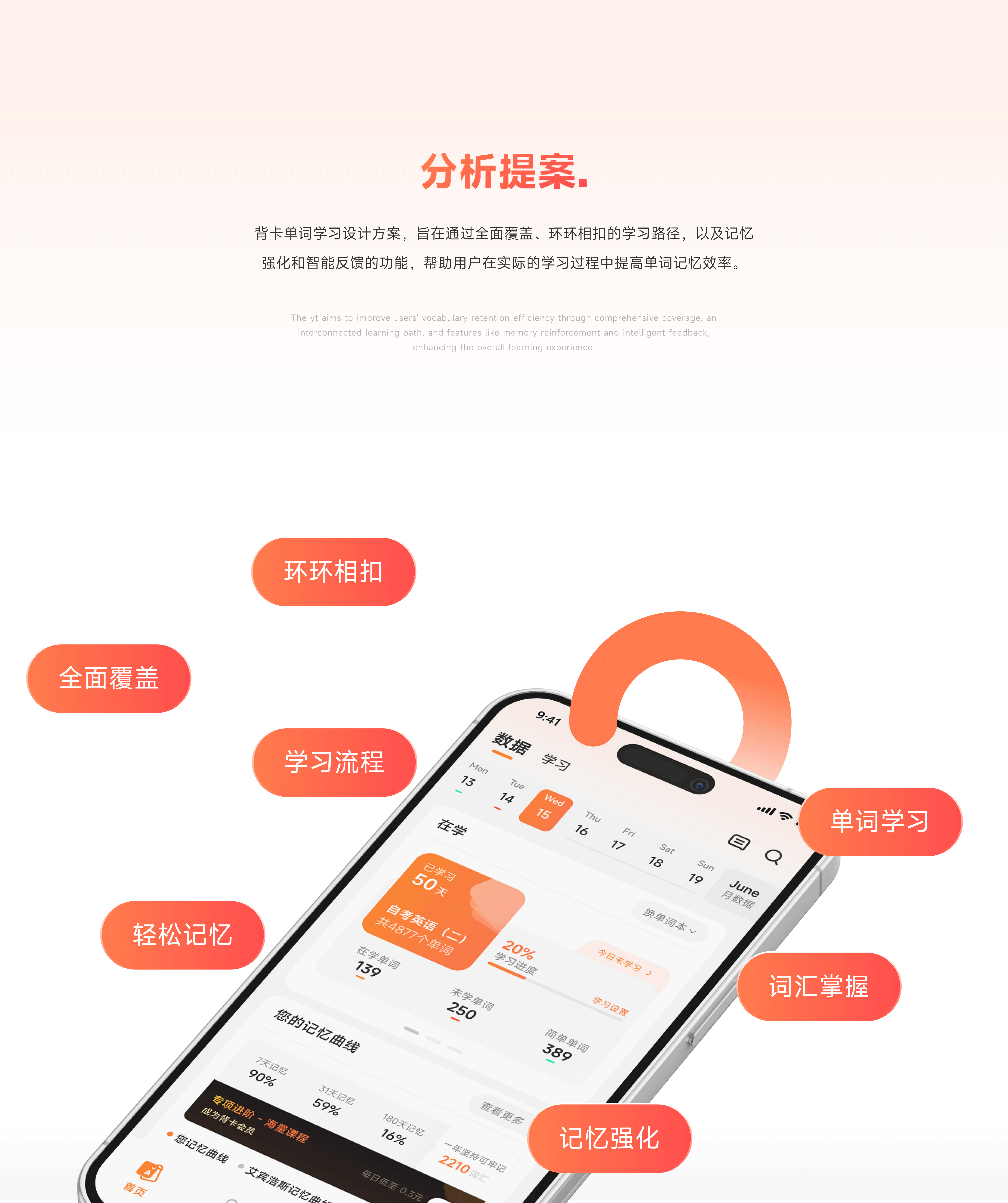 背卡单词｜项目包装｜C端设计（图ZMzc2OTU2MjAw） - APP界面 - 站酷设计师Jack_2heng原创素材 - 站酷ZCOOL