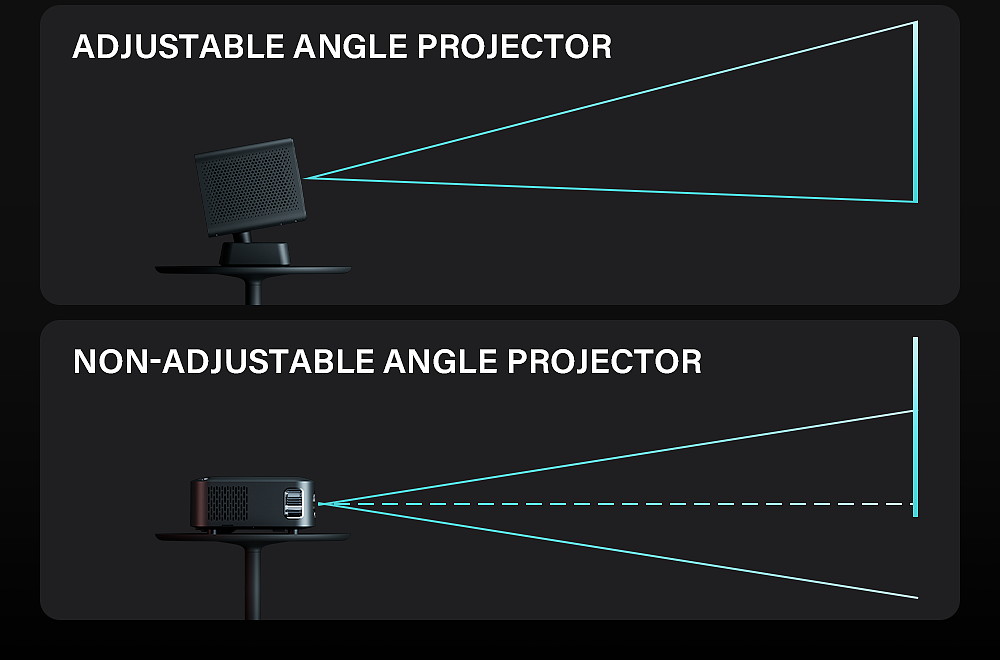 智能家居投影仪详情页