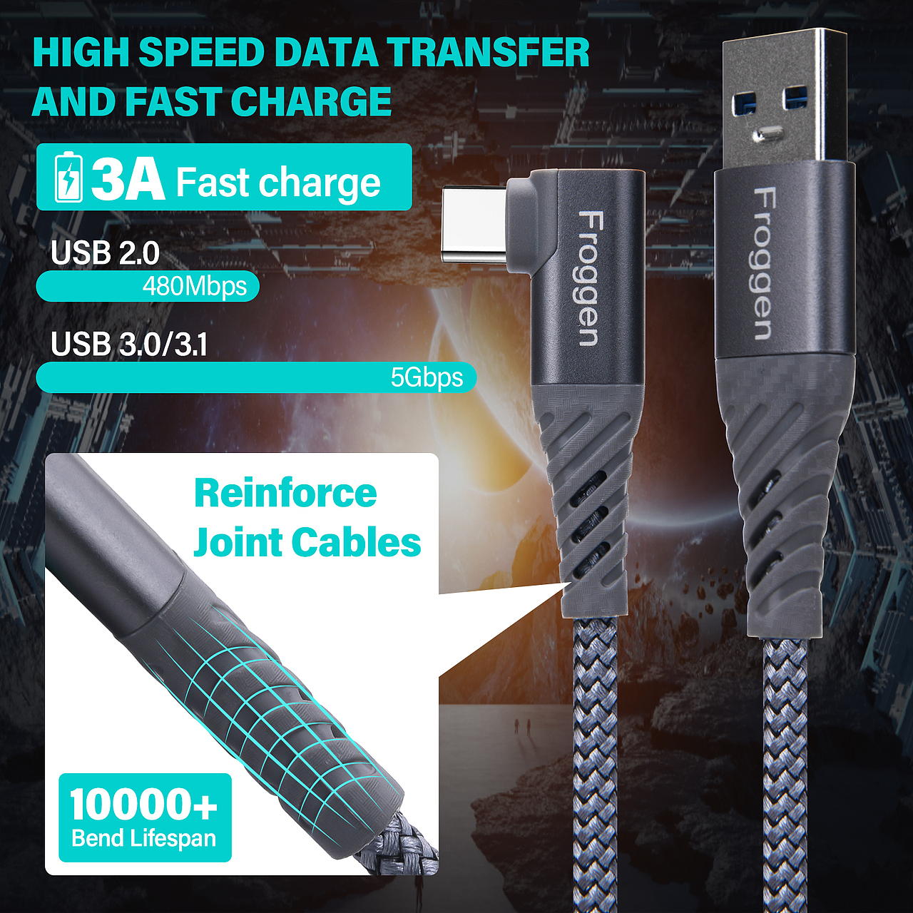 三合一数据线-亚马逊