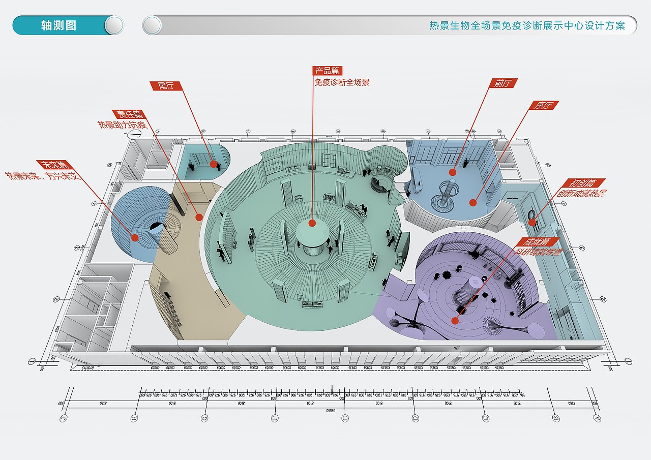 热景生物全场景免疫诊断展示中心
