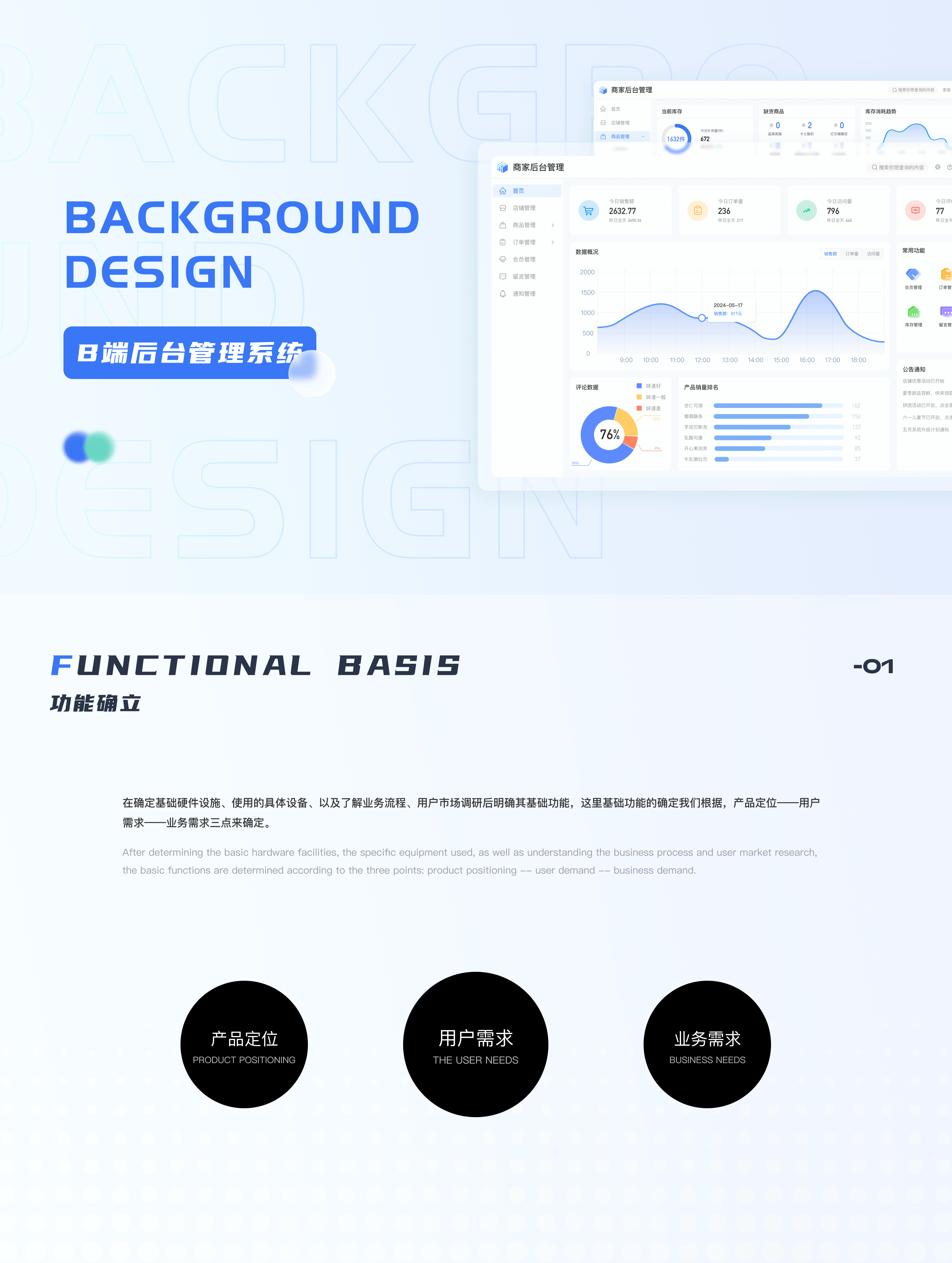 B端项目整理-商家后台管理系统