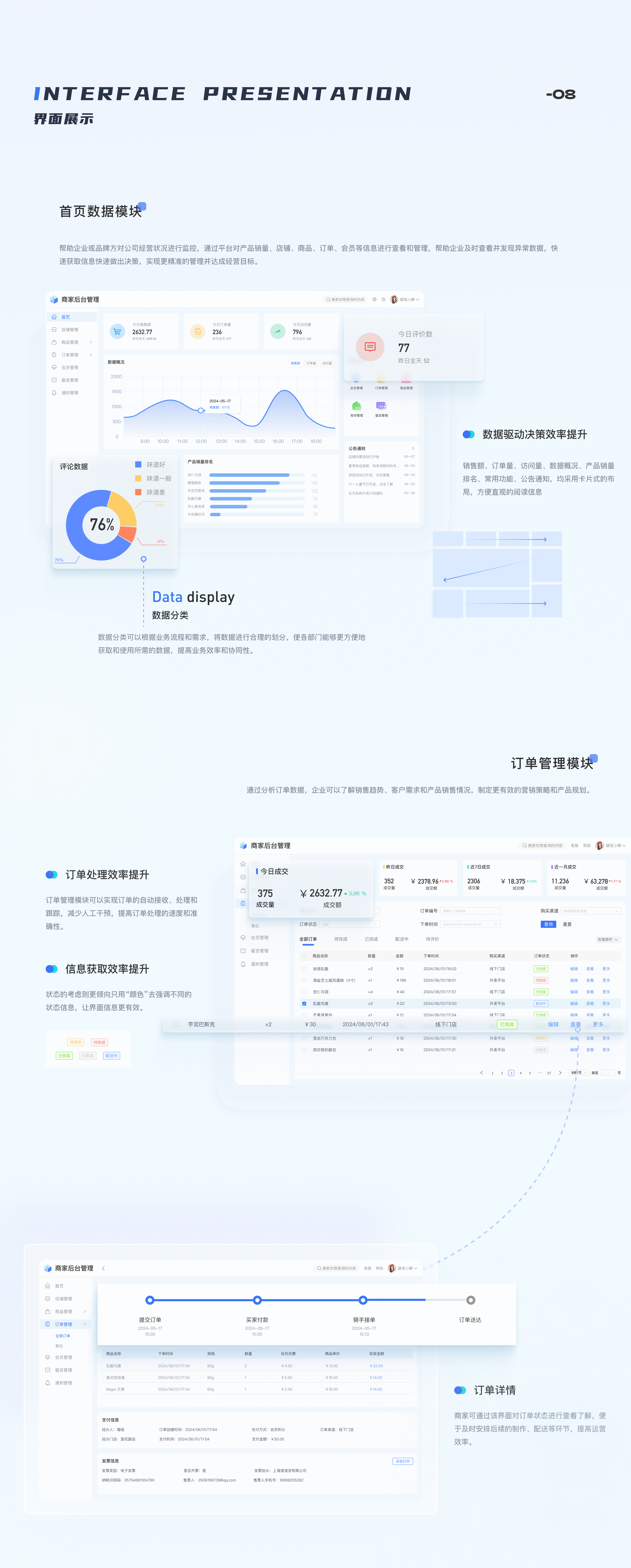 B端项目整理-商家后台管理系统