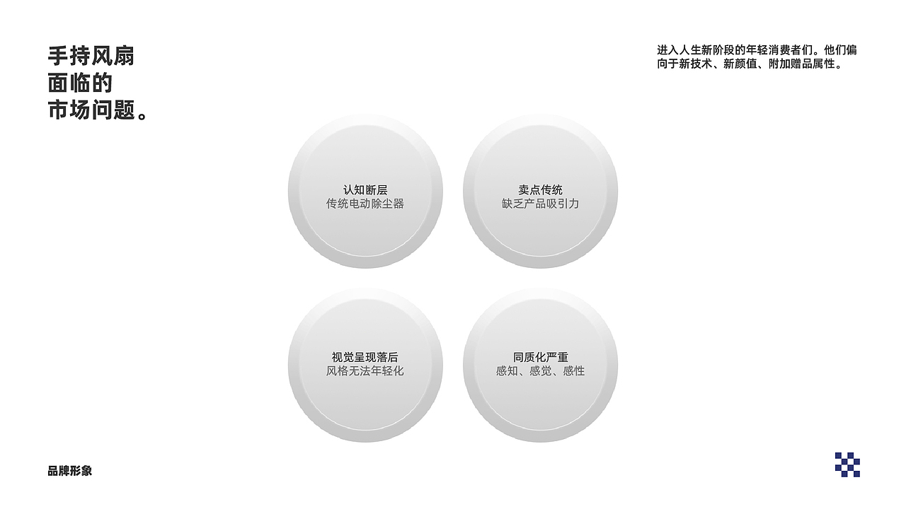 手持风扇详情页面,仅做个人展示,具体以上线版本为准