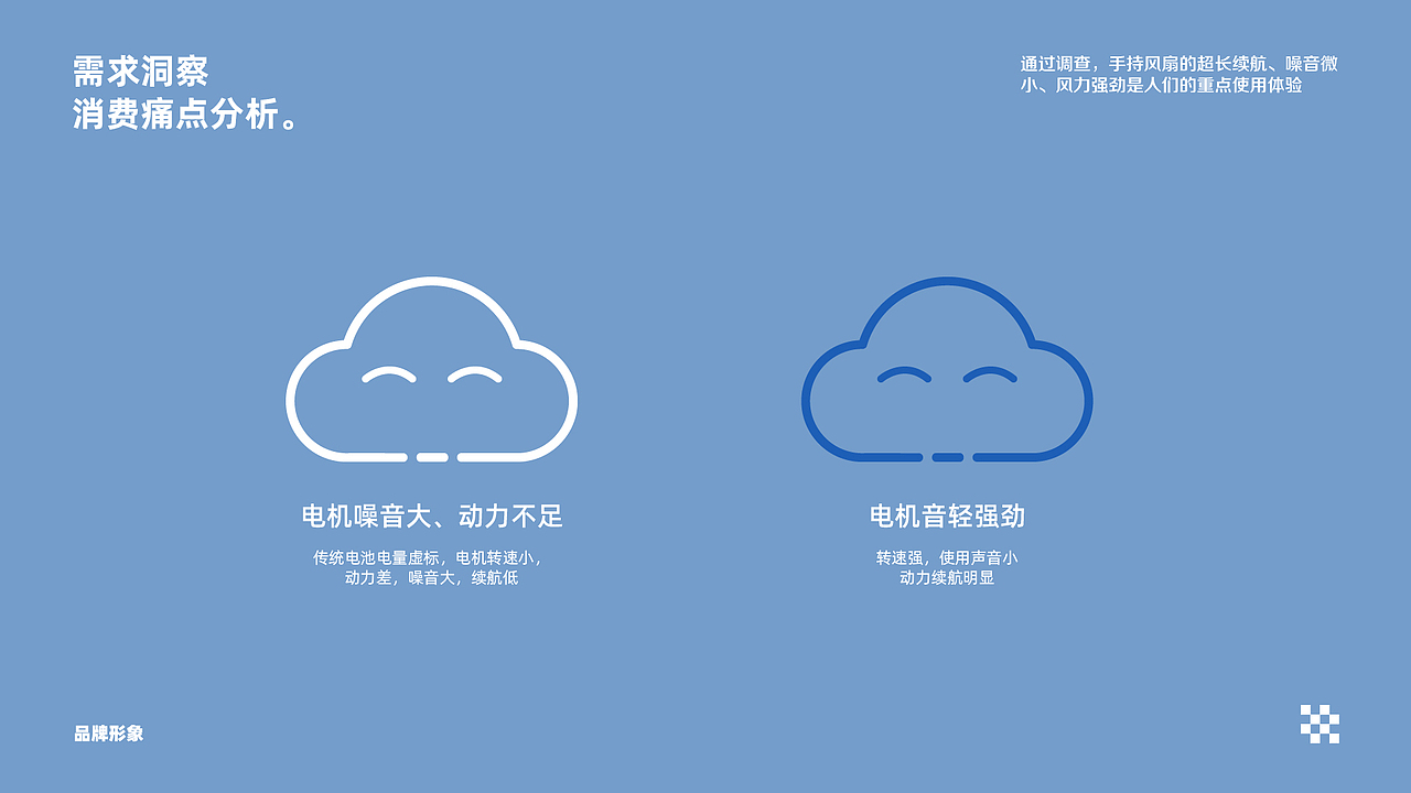 手持风扇详情页面,仅做个人展示,具体以上线版本为准