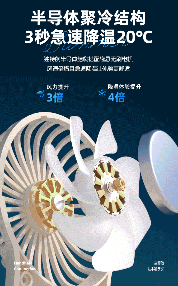 手持风扇详情页面,仅做个人展示,具体以上线版本为准