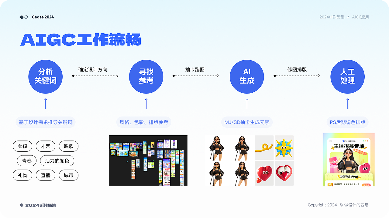 2022-2024年UI(社交app、B端)作品集