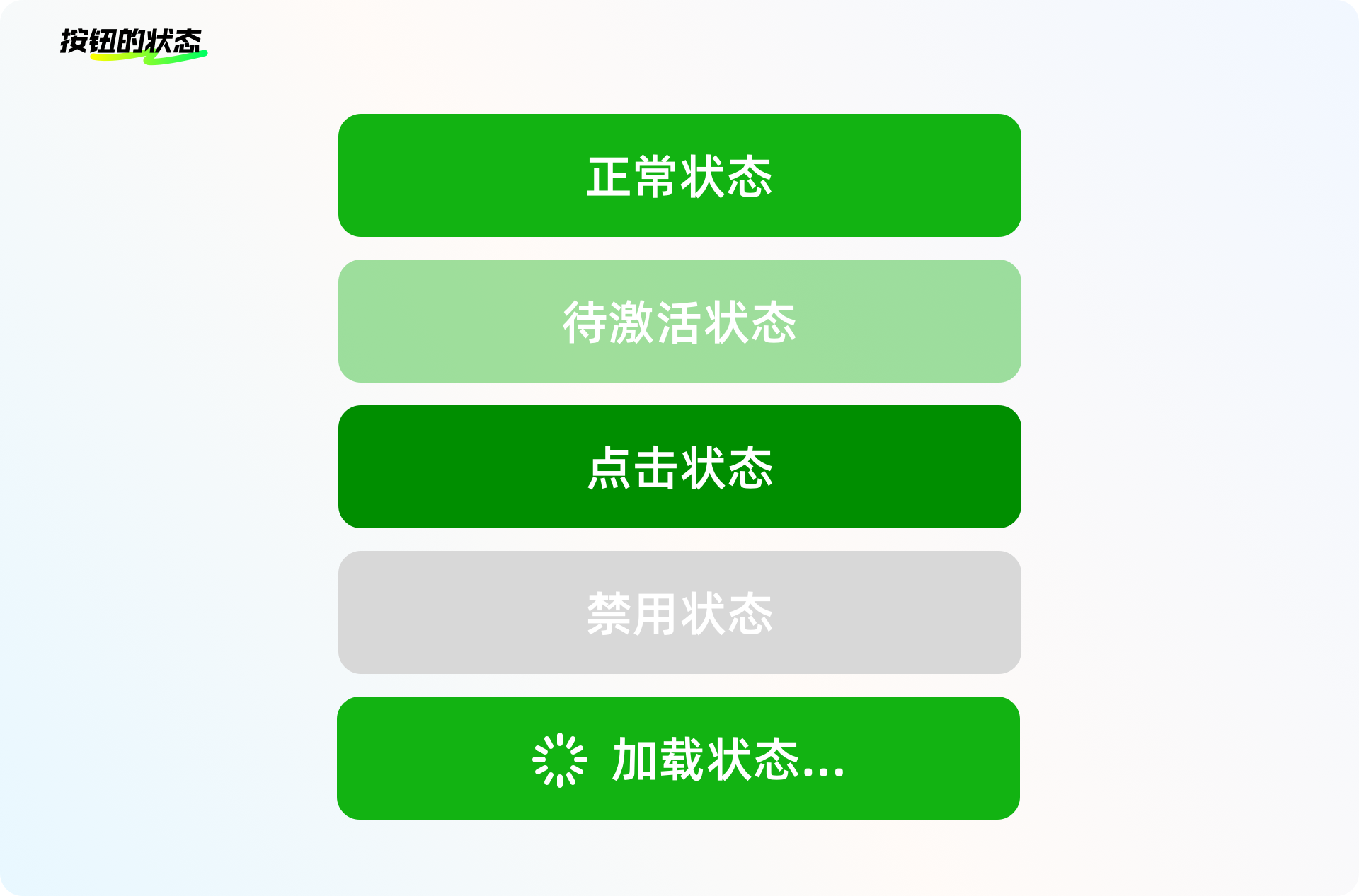 设计方法论 I 小按钮大智慧(图ZMTQ5MDU3OTY=) - 教程 - 站酷设计师工头新一原创素材 - 站酷ZCOOL