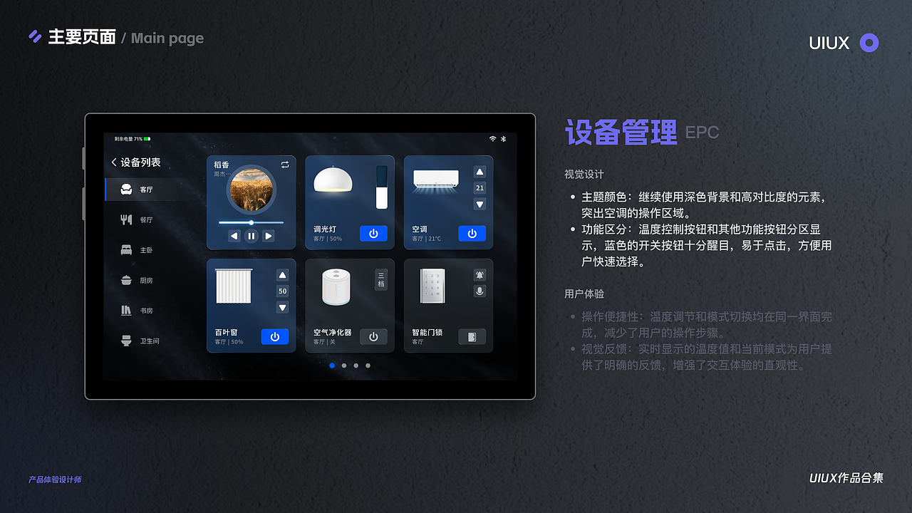 智能家居（IOT)（图ZMzc2OTk1MzQ4） - 交互/UE - 站酷设计师小凡炸鸡原创素材 - 站酷ZCOOL