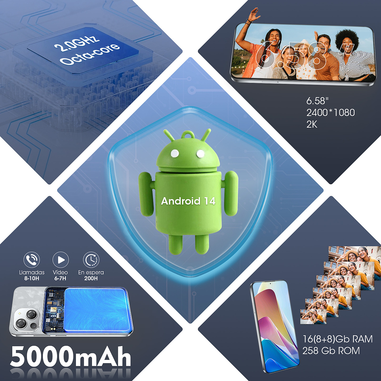 亚马逊手机主图A+