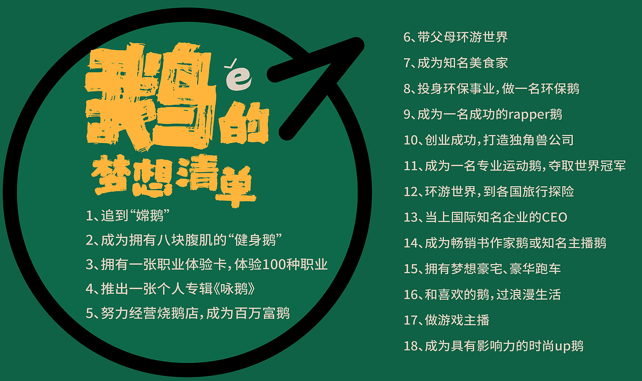 鹅吨吨餐饮品牌设计|VI设计 IP设计(图ZMzc3MDAxMDYw) - 品牌 - 站酷设计师泽里zeel原创素材 - 站酷ZCOOL