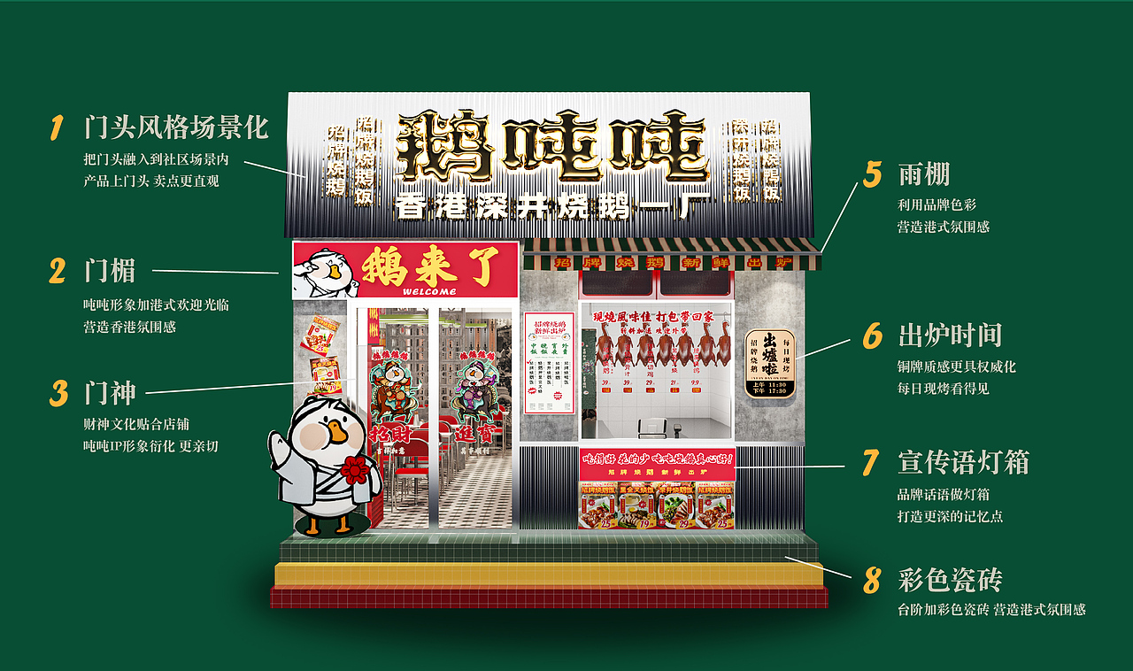 鹅吨吨餐饮品牌设计|VI设计 IP设计(图ZMzc3MDAxMTg4) - 品牌 - 站酷设计师泽里zeel原创素材 - 站酷ZCOOL