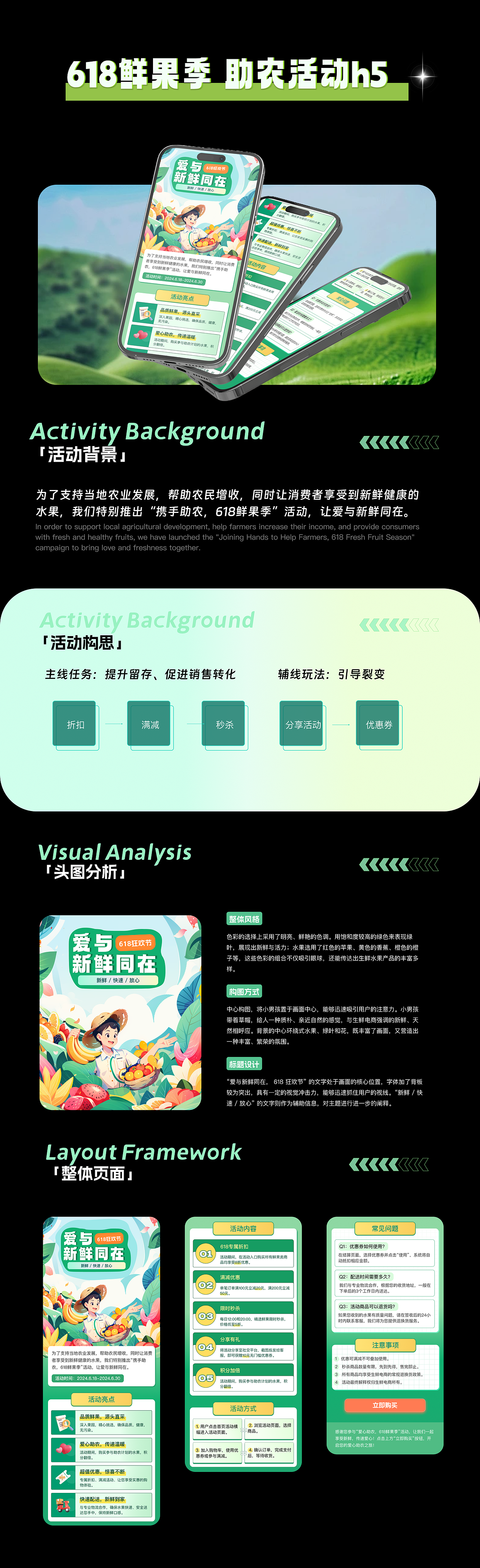 运营作品（图ZMzc3MDAyMjE2） - 软件界面 - 站酷设计师头脑特工队原创素材 - 站酷ZCOOL