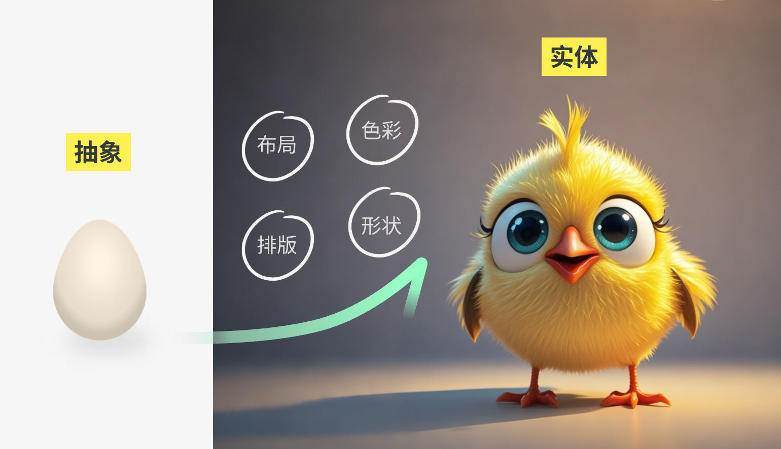 先有鸡还是先有蛋？设计灵感在项目中的转化（图ZMTQ5MDYwMzI=） - 观点 - 站酷设计师散落的那些原创素材 - 站酷ZCOOL