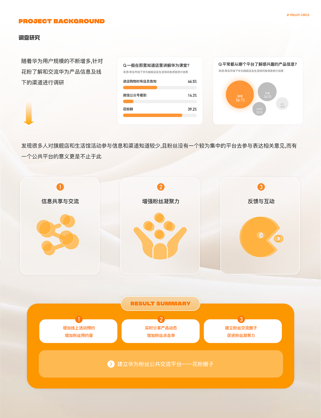 花粉圈子|社交APP作品集（图ZMzc3MDE2NTky） - APP界面 - 站酷设计师七饼原创素材 - 站酷ZCOOL