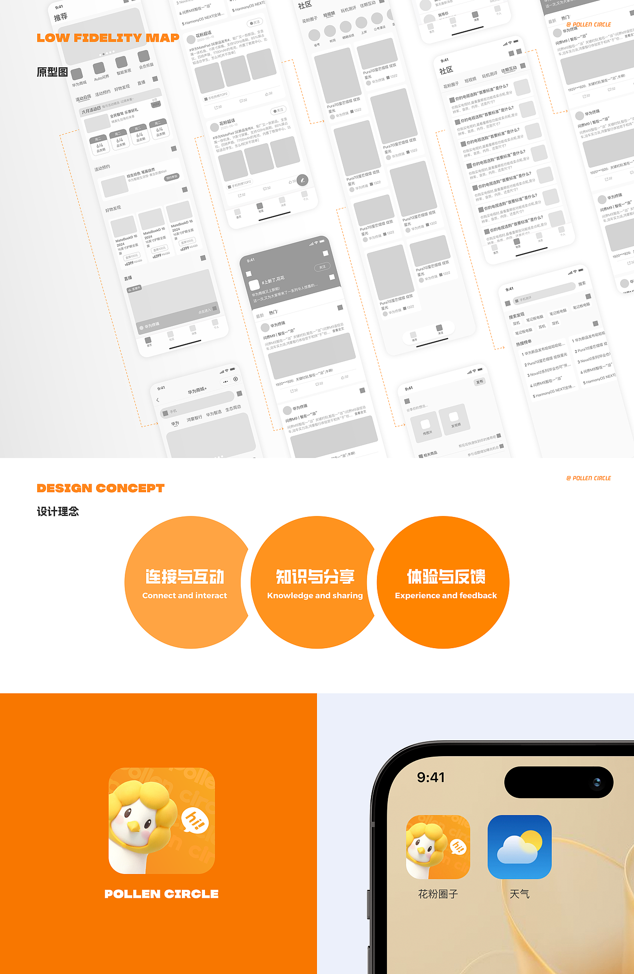 花粉圈子|社交APP作品集（图ZMzc3MDE2NTQ4） - APP界面 - 站酷设计师七饼原创素材 - 站酷ZCOOL