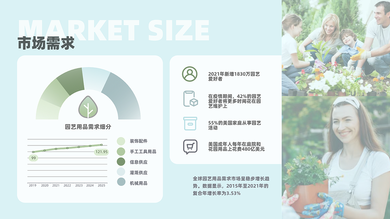 智能园艺灌溉产品设计与配套APP设计（图ZMzc3MDE3MzM2） - APP界面 - 站酷设计师kalankaya原创素材 - 站酷ZCOOL