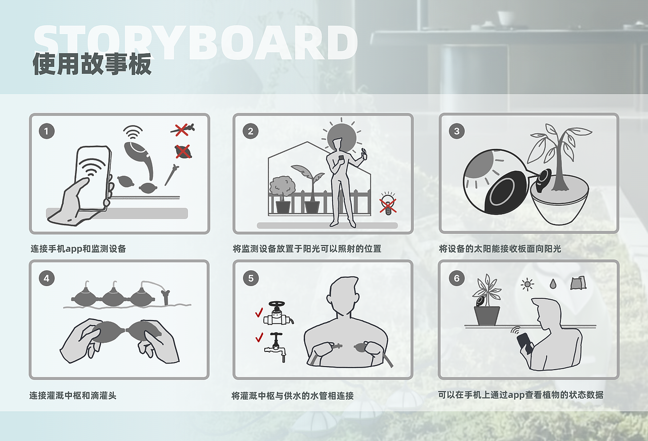 智能园艺灌溉产品设计与配套APP设计（图ZMzc3MDE3MzUy） - APP界面 - 站酷设计师kalankaya原创素材 - 站酷ZCOOL