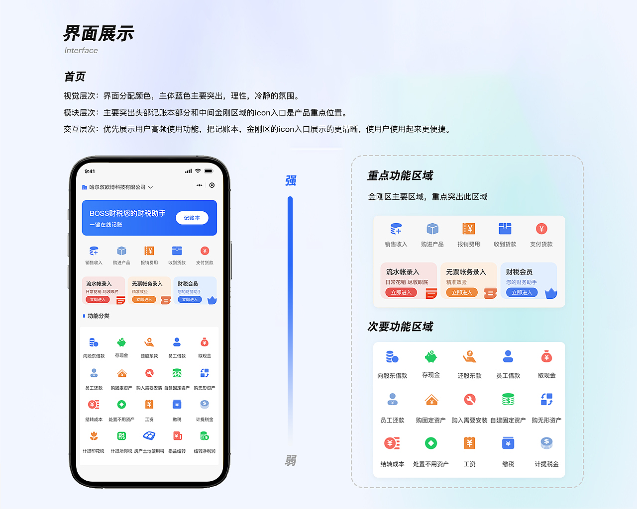 UI作品集（图ZMzc3MDE4NzAw） - 其他UI - 站酷设计师养一只小白羊原创素材 - 站酷ZCOOL