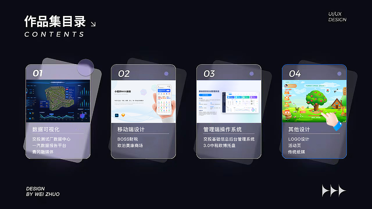 UI作品集（图ZMzc3MDE4NzY0） - 其他UI - 站酷设计师养一只小白羊原创素材 - 站酷ZCOOL