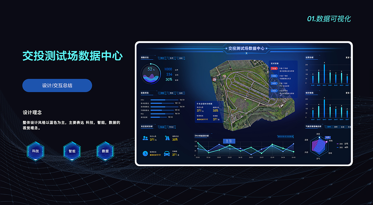UI作品集（图ZMzc3MDE5MDMy） - 其他UI - 站酷设计师养一只小白羊原创素材 - 站酷ZCOOL