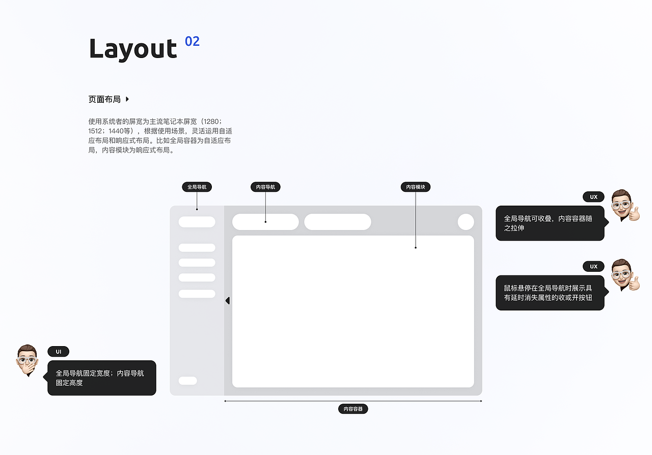 Acti Pro 运营活动后台管理系统（图ZMzc3MDI3MjA4） - 软件界面 - 站酷设计师洋子UX原创素材 - 站酷ZCOOL