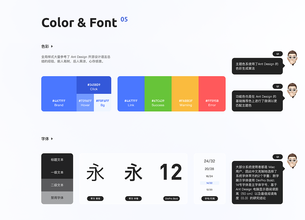 Acti Pro 运营活动后台管理系统（图ZMzc3MDI3MjIw） - 软件界面 - 站酷设计师洋子UX原创素材 - 站酷ZCOOL