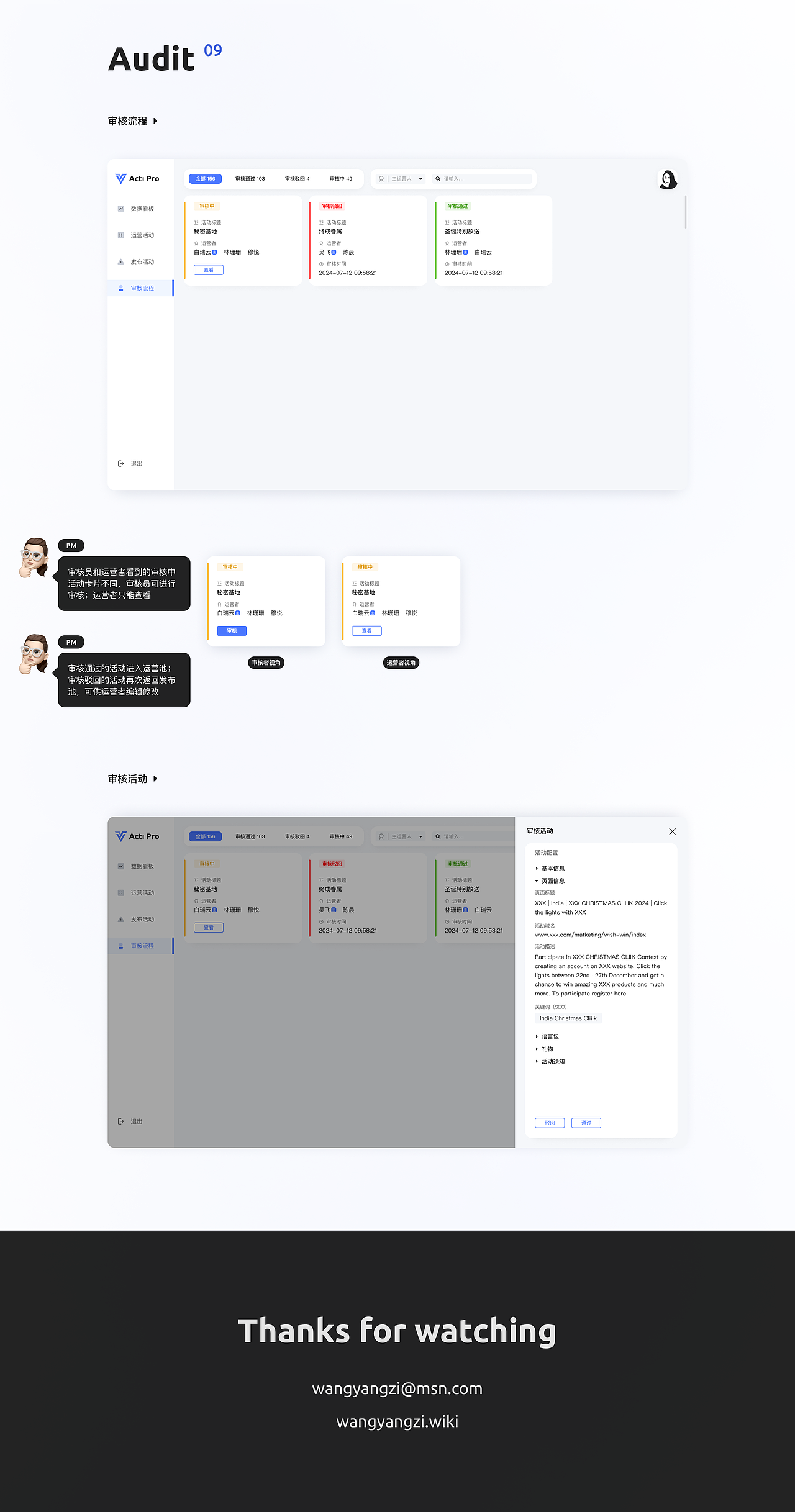 Acti Pro 运营活动后台管理系统（图ZMzc3MDI3MjM2） - 软件界面 - 站酷设计师洋子UX原创素材 - 站酷ZCOOL