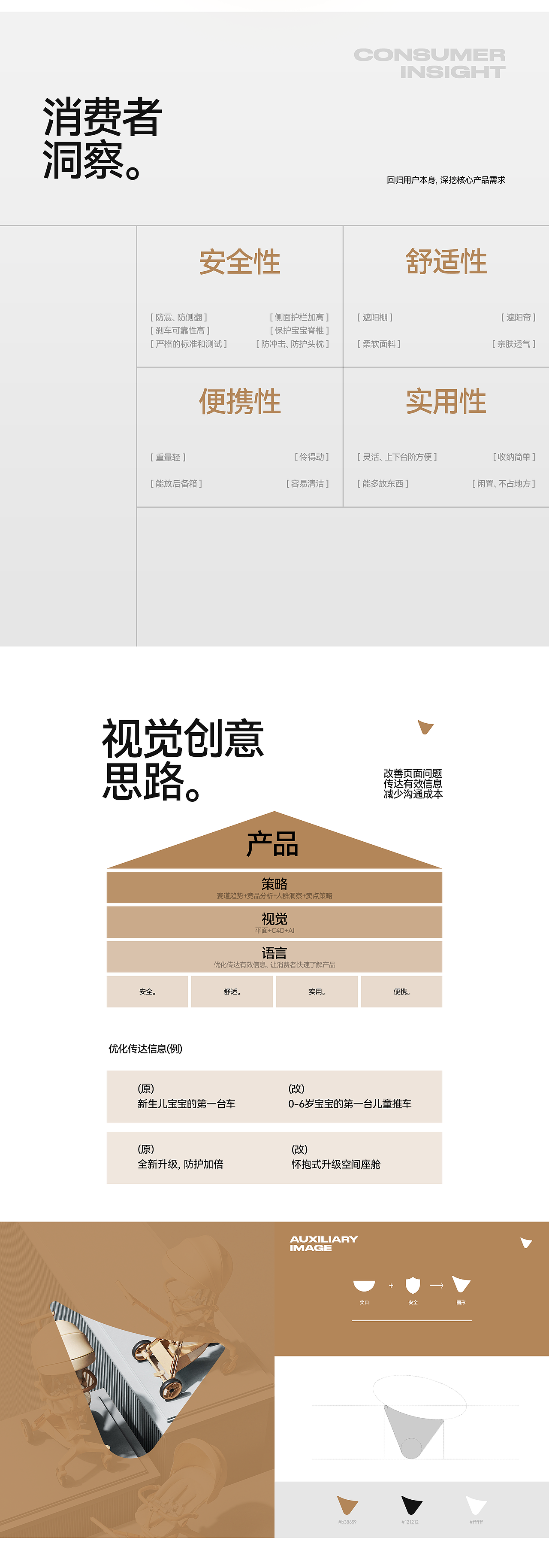 蓝猫单品详情视觉全案