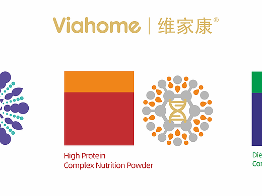 复合蛋白营养粉包装