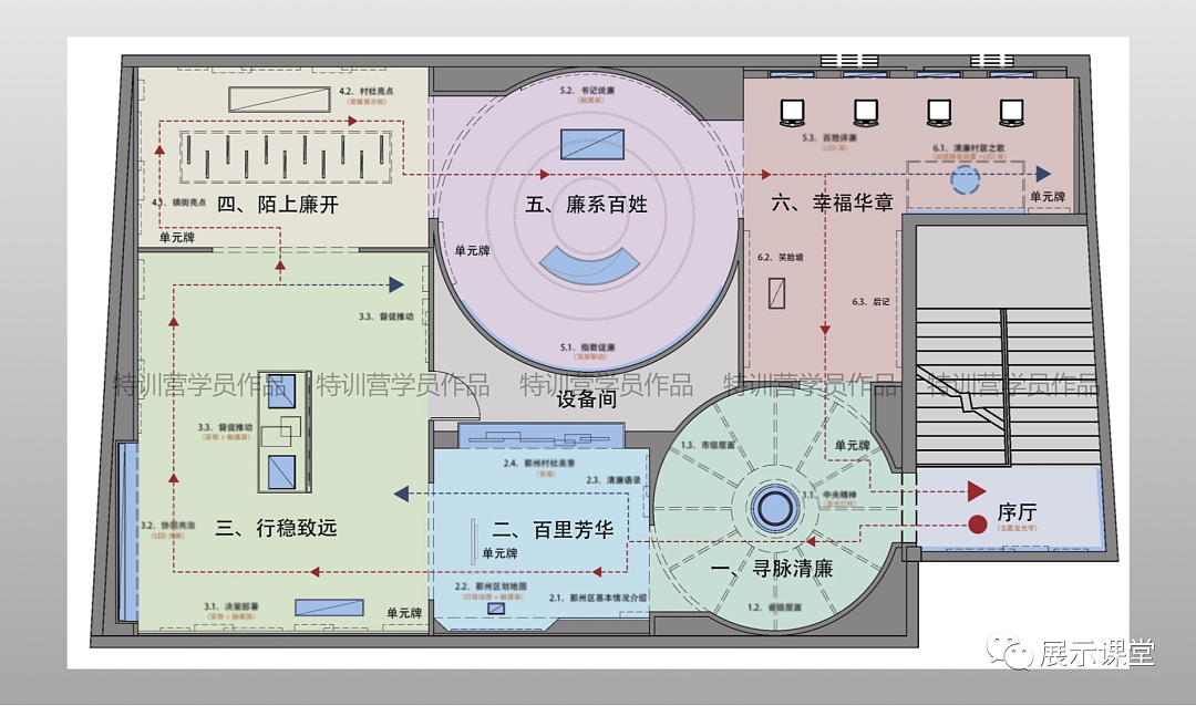 掌握这3点,让展厅参观动线更有节奏感!