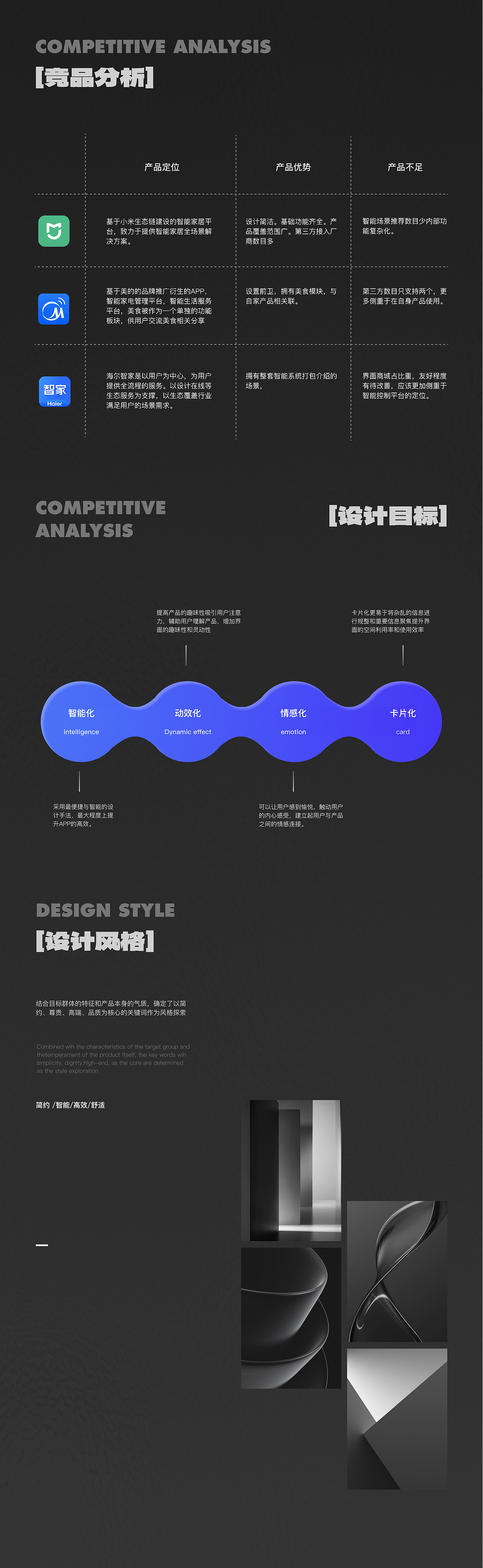 悦家智能家居APP/IP设计