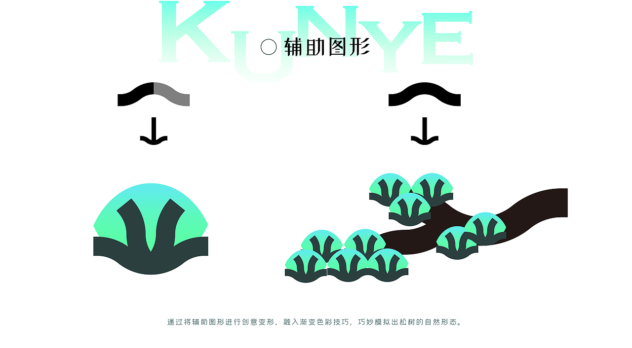 昆也苏式慢生活露营地品牌设计全案（图ZMzc3MDUwNTQ4） - 品牌 - 站酷设计师HiZella原创素材 - 站酷ZCOOL