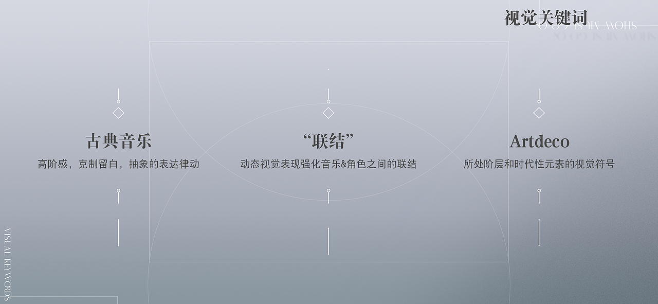 【GUI】宿命回响:弦上的叹息 视觉规范2.0(图ZMzc3MDU1OTA4) - 游戏UI - 站酷设计师可嗠渥原创素材 - 站酷ZCOOL