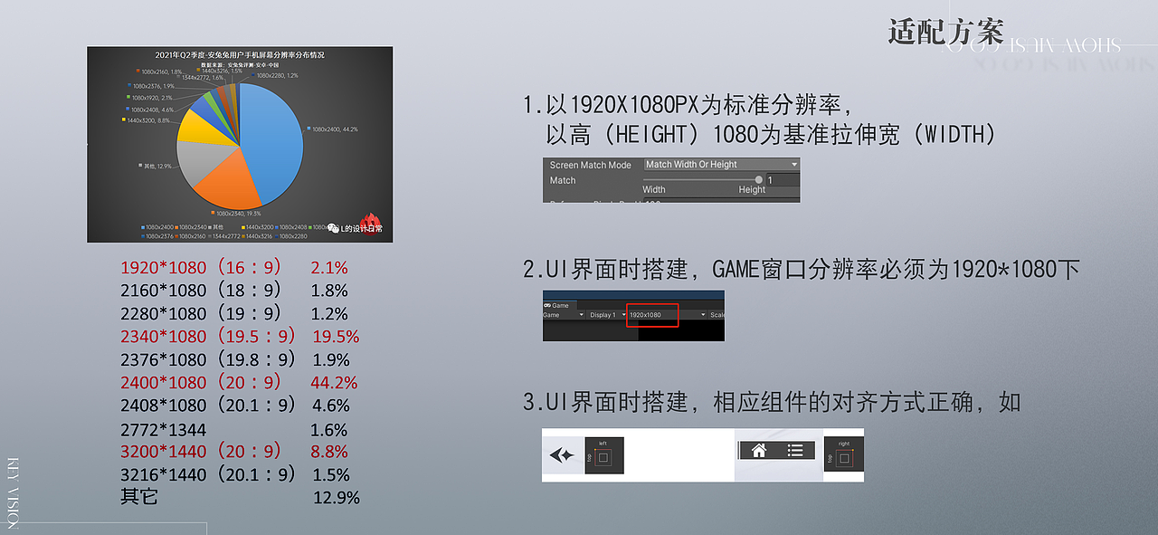 【GUI】宿命回响:弦上的叹息 视觉规范2.0(图ZMzc3MDU2MDAw) - 游戏UI - 站酷设计师可嗠渥原创素材 - 站酷ZCOOL