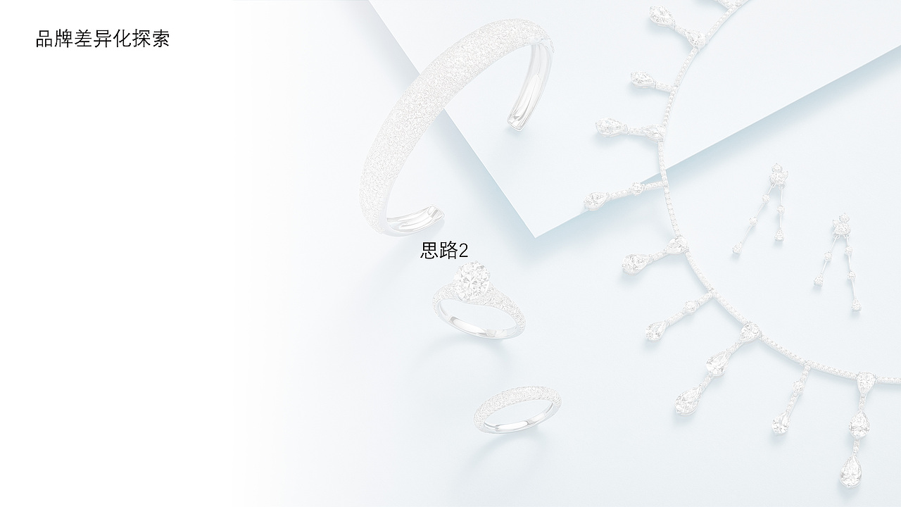 英皇集团品牌升级-珠宝美妆类品牌怎么做