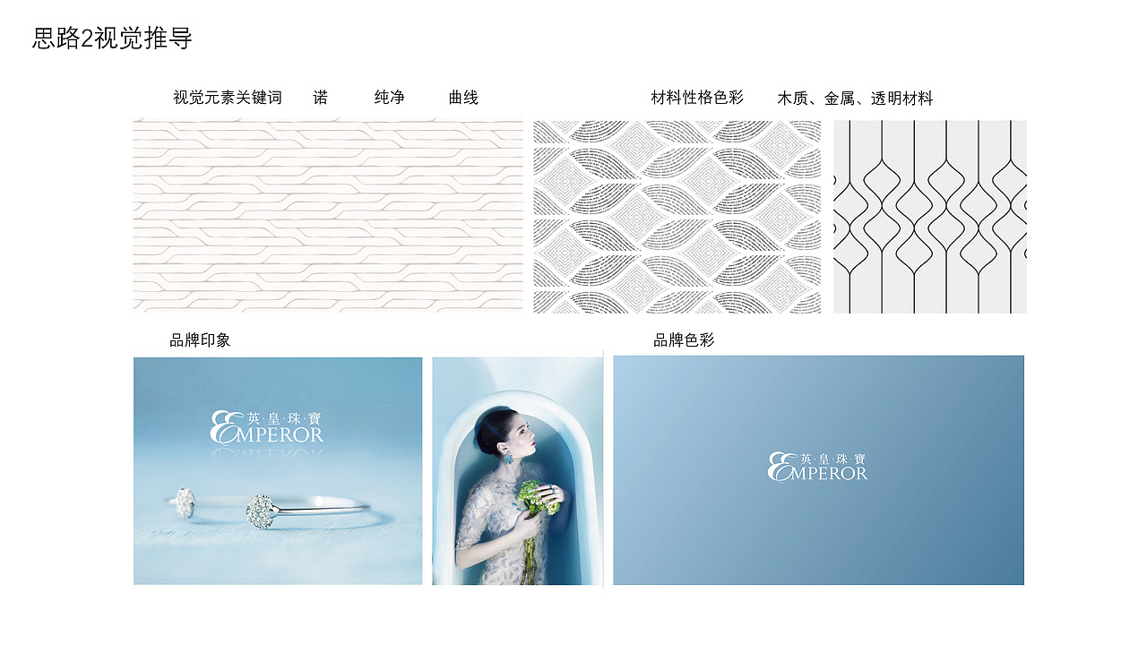 英皇集团品牌升级-珠宝美妆类品牌怎么做