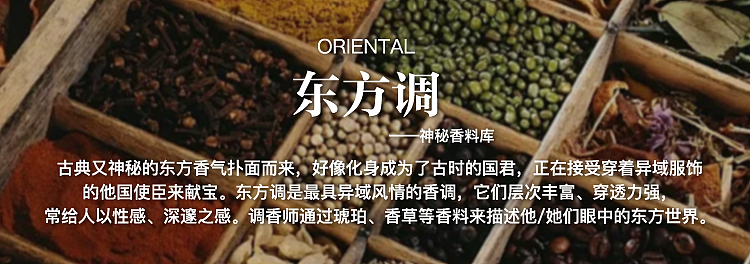 香水气味小卡片