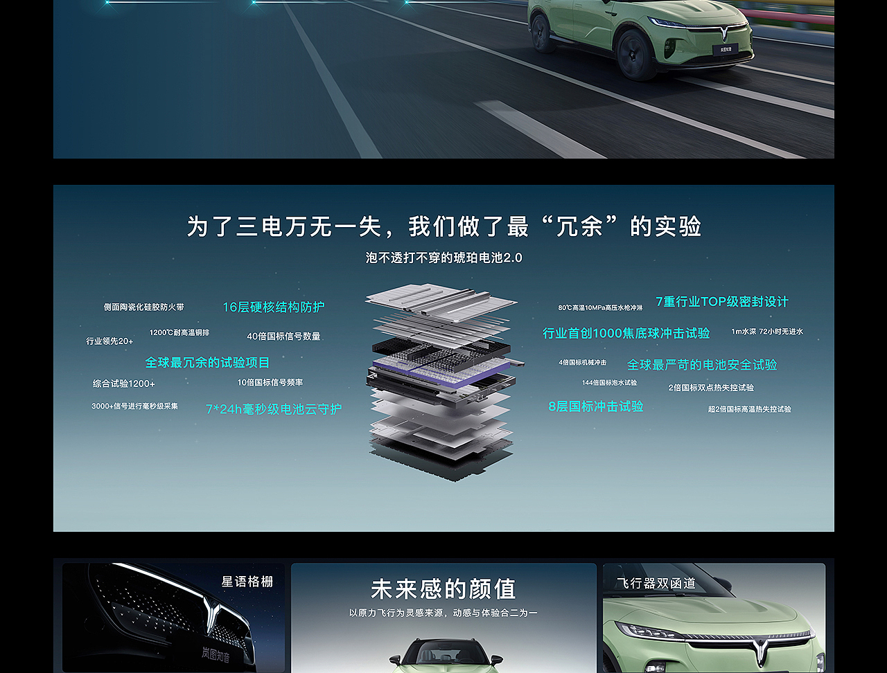 岚图知音成都车展汽车发布会keynote设计/ppt美化制作（图ZMzc3MDYyODMy） - PPT/Keynote - 站酷设计师西略PPT及Keynote原创素材 - 站酷ZCOOL
