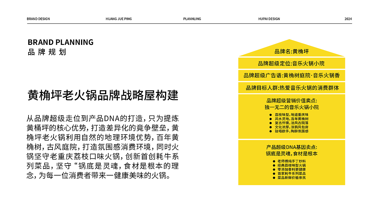 黄桷坪老火锅案例分享—从“0-1”打造品牌全过程